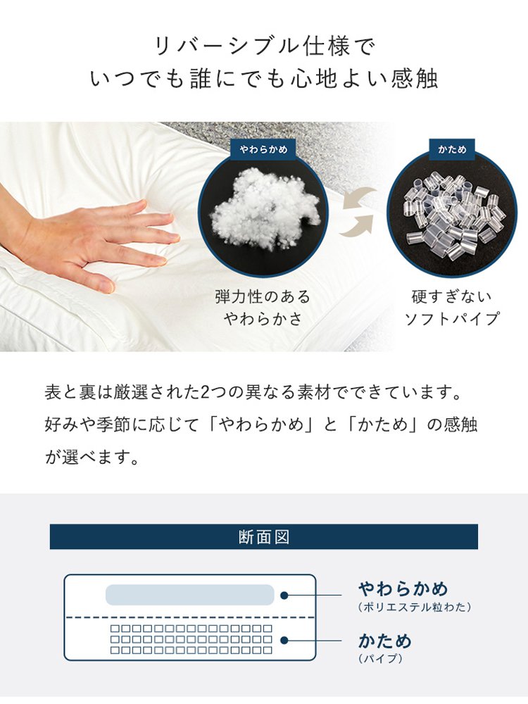３in１頚椎サポート枕
