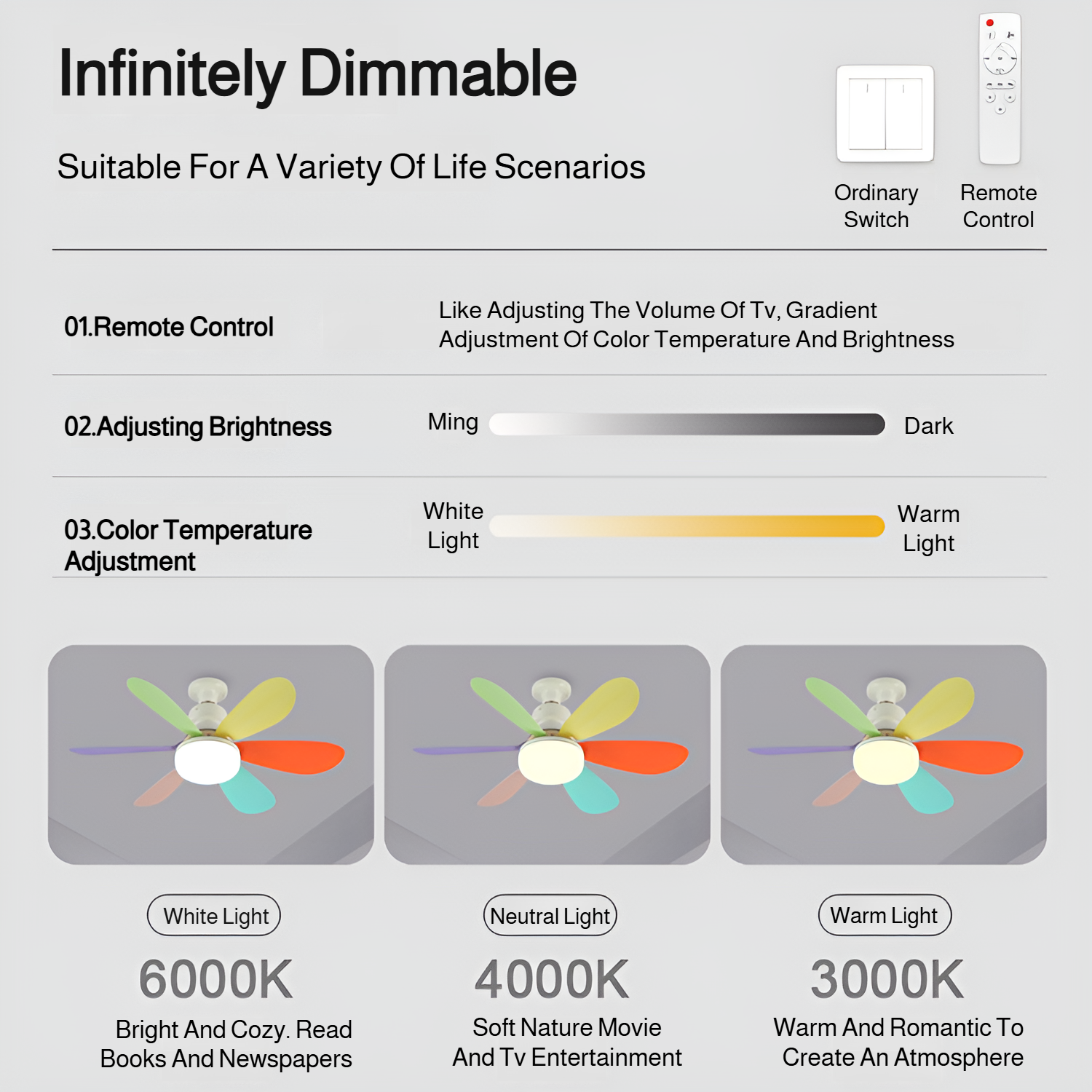 Ceiling fan with light for stylish living rooms