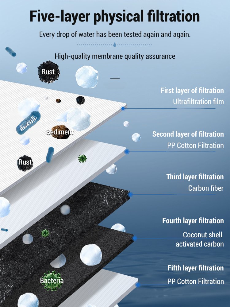 304 stainless steel faucet water purifier