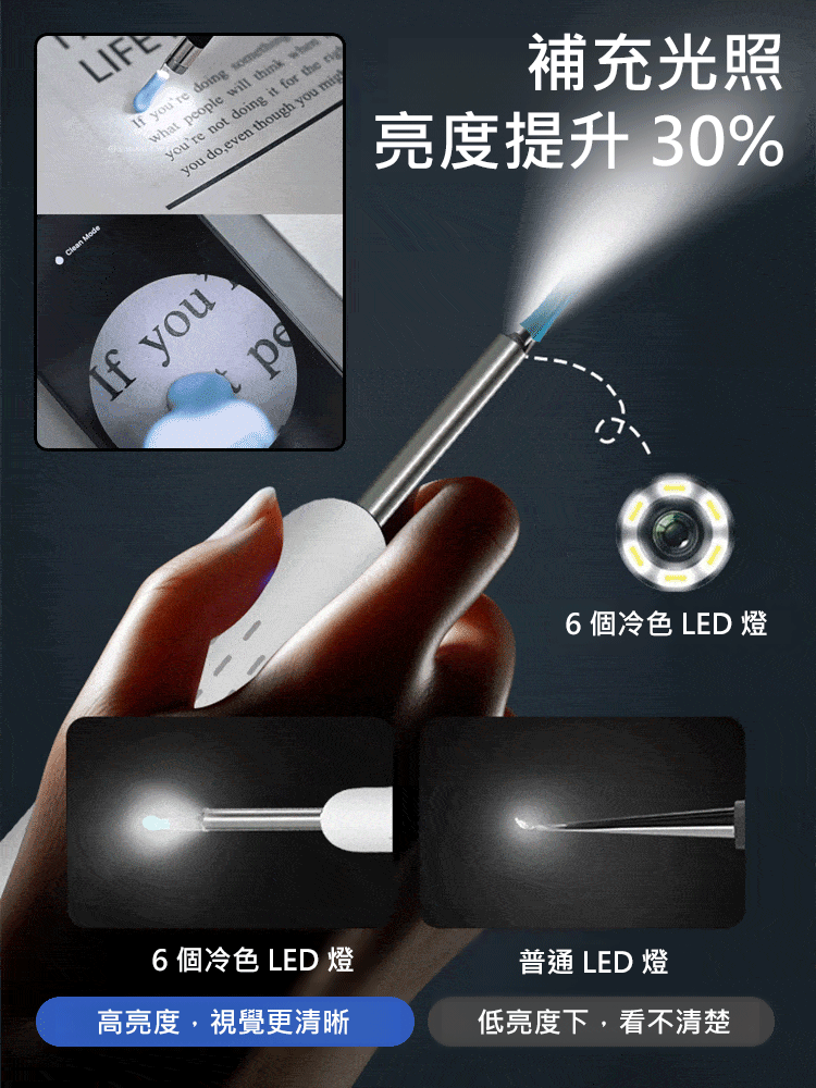 高清可視挖耳勺套裝