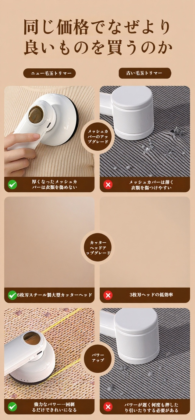 セーターやコートにも使えるヘアボールリムーバー