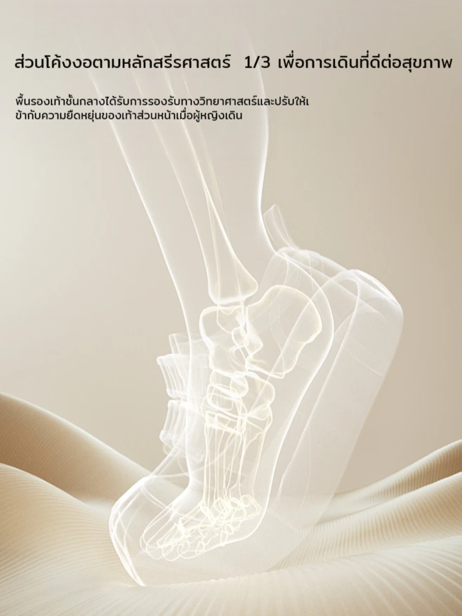 รองเท้าแตะโปร่งใสกลวง Soled ฤดูร้อนของผู้หญิง รองเท้าแตะเยลลี่สตรี