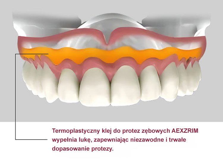 Human Food Grade Thermoplastic Denture Adhesive 33 Untitled-1_15.jpg