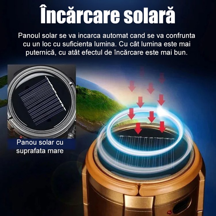 Ventilator solar cu lampă de camping