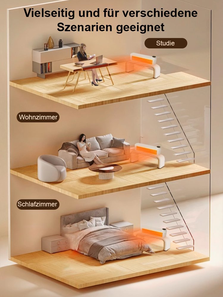 3 Sekunden Schnellheizung, geräuschlos, energiesparendes Heizgerät.