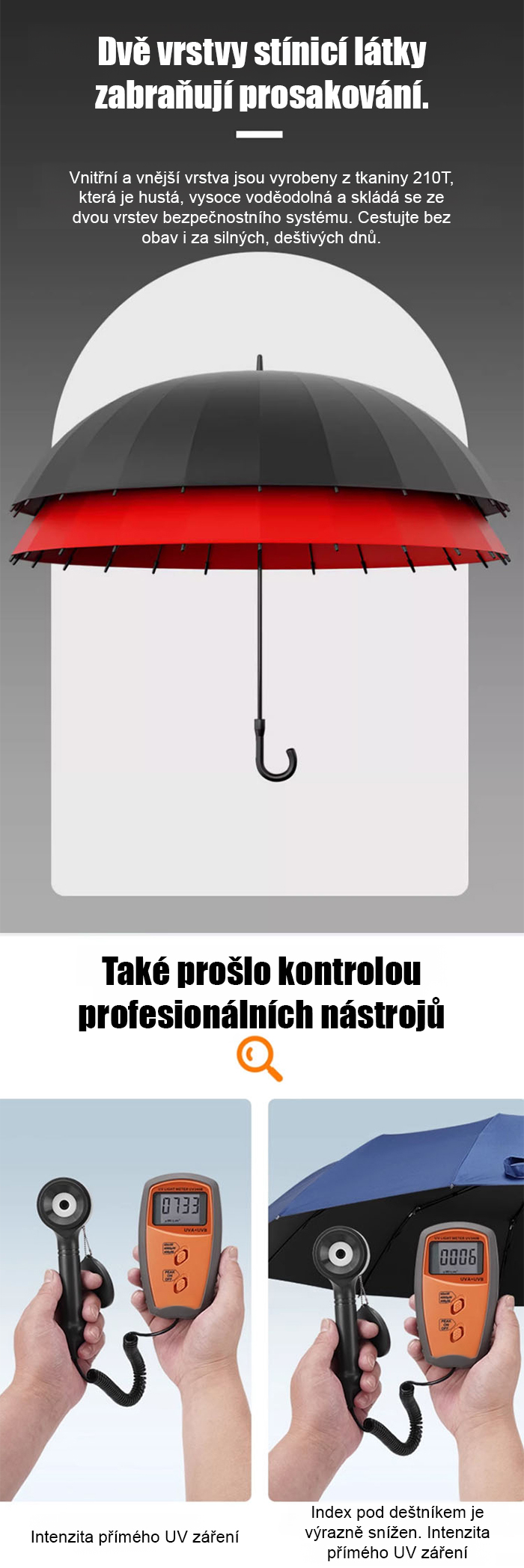 Moderní design automatického deštníku