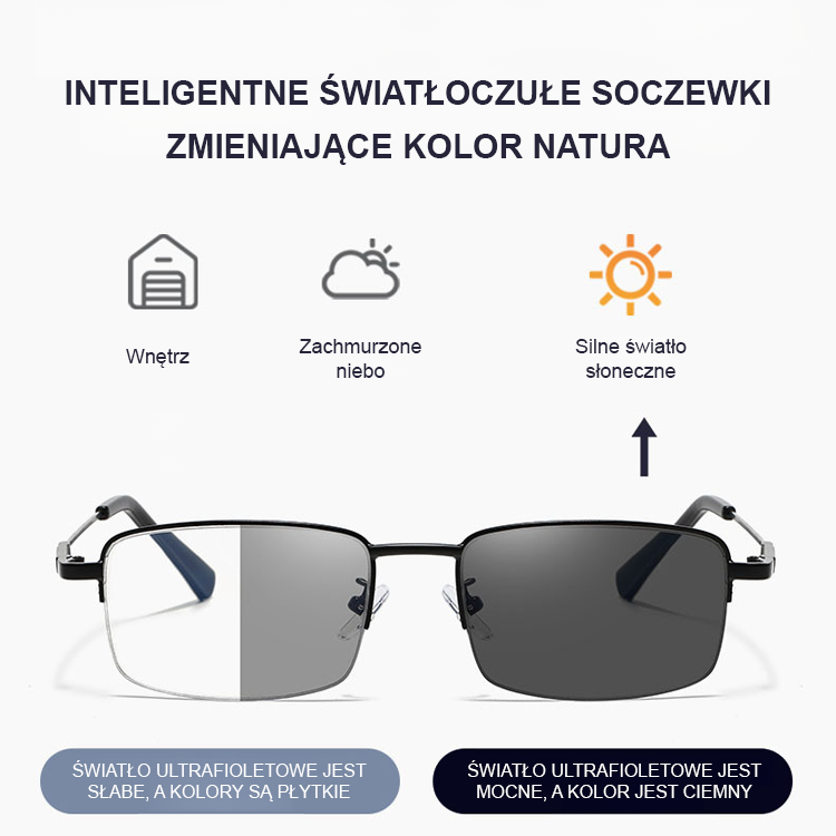 【Amerykańskie innowacje i badania】Inteligentne okulary do czytania z funkcją zmiany ostrości i kolor