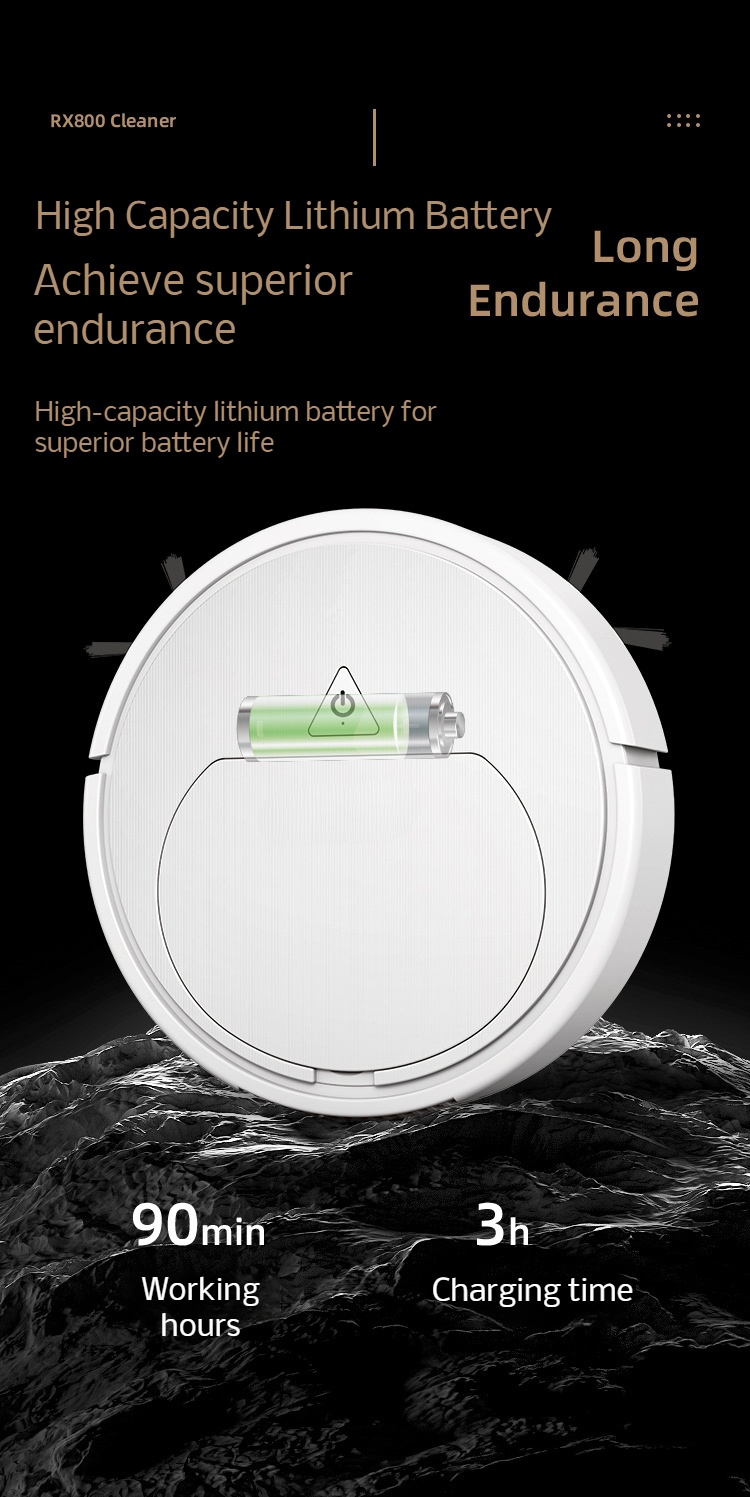 Household Cleaning Machine under furniture