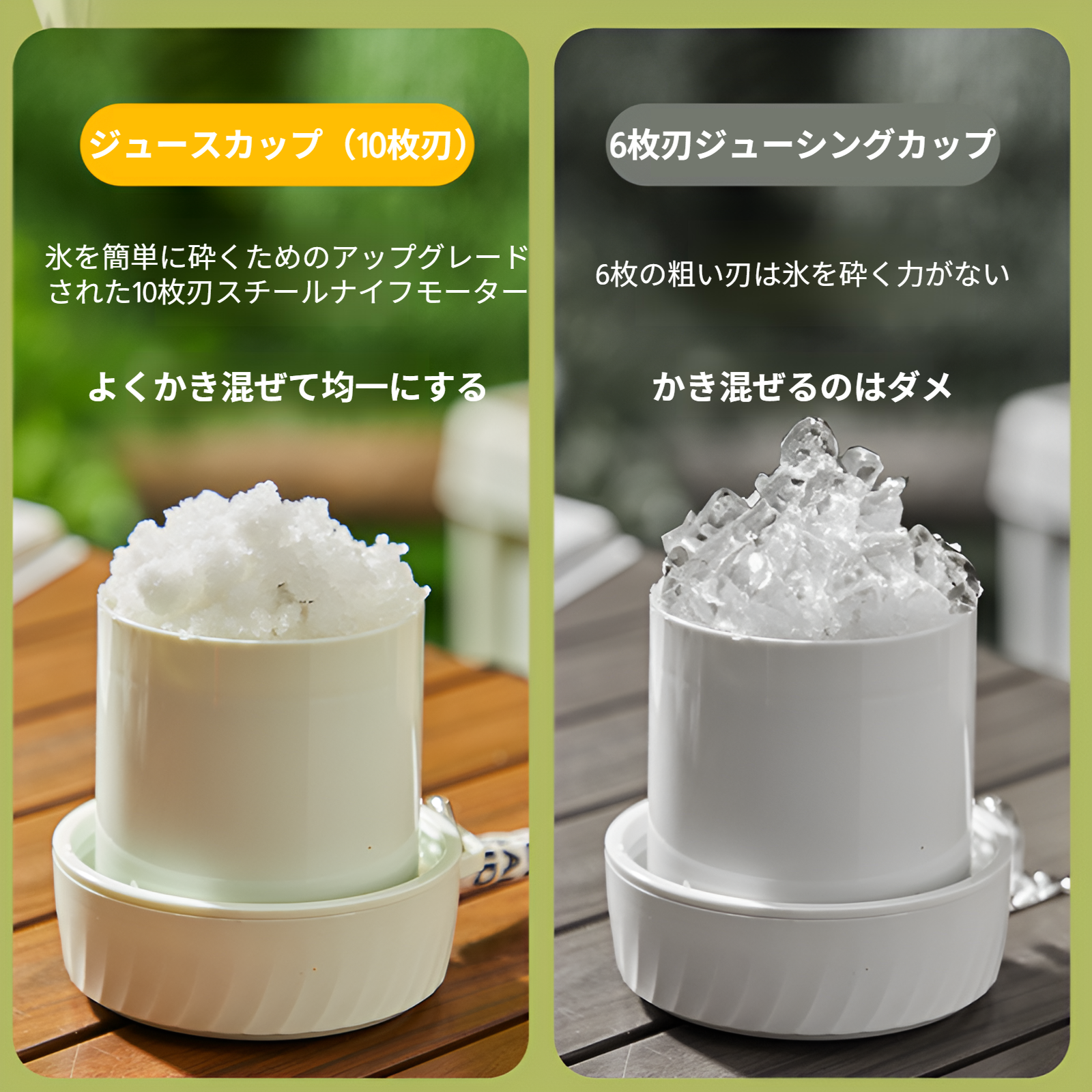 ジューサー ポータブル 大容量 電動ジューサー カップトンカップ ミキシングジュースカップ クリエイティブギフト