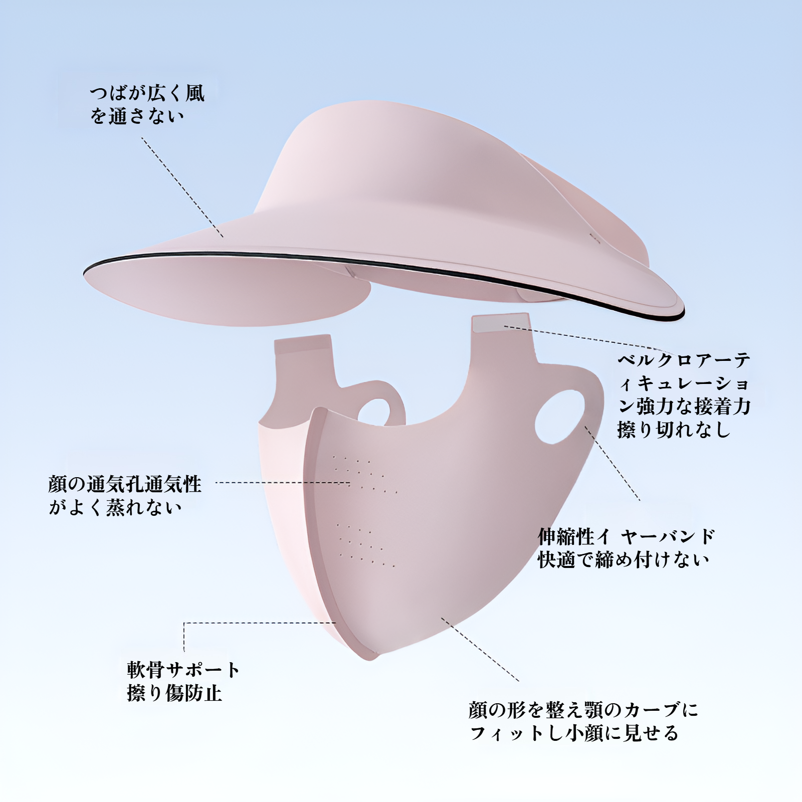 日焼け防止に最適なUVカットハットの着用イメージ