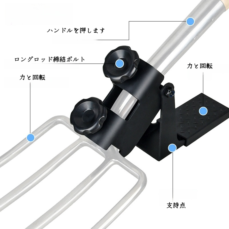 農業用大旋回補助装置 ショベルランド・ターニング シャベル 農業用深層回転補助キット