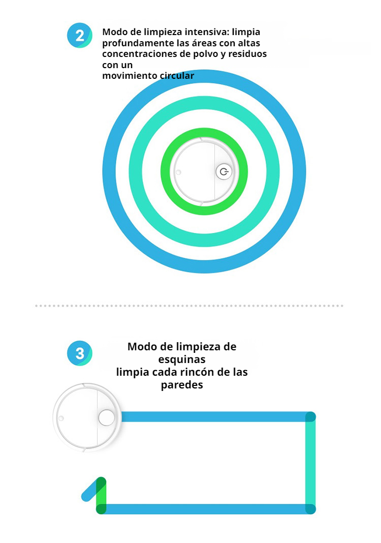 Robot fregasuelos inteligente en sala de estar