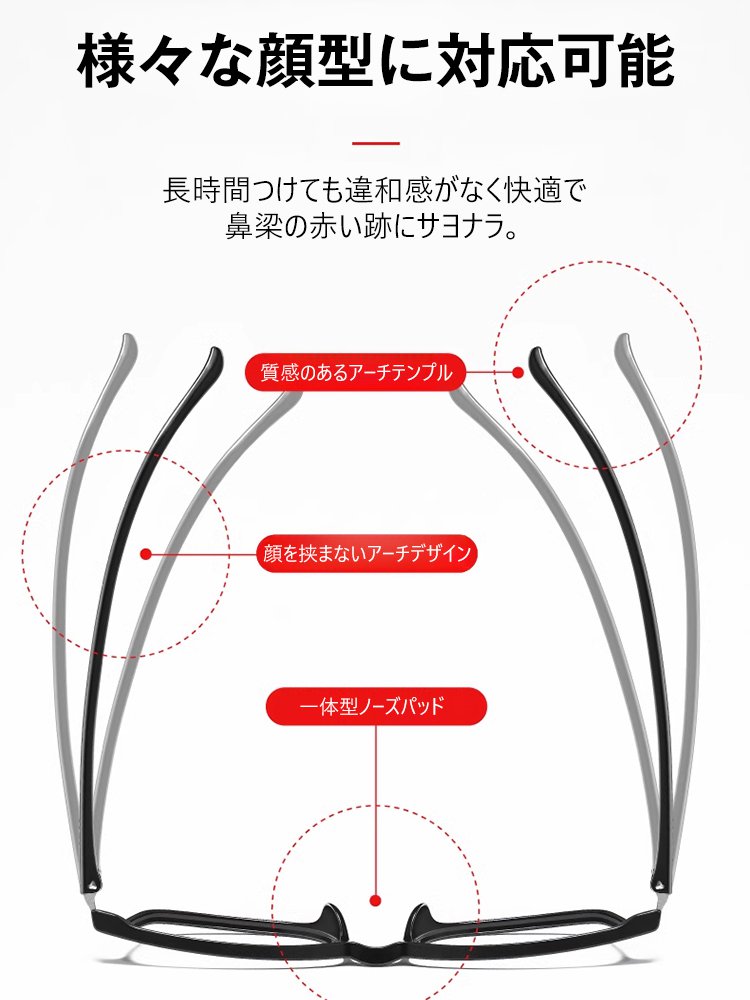 男女兼用曇り止めスマートズーム老眼鏡