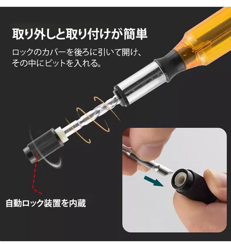 プロフェッショナル向けのドライバー