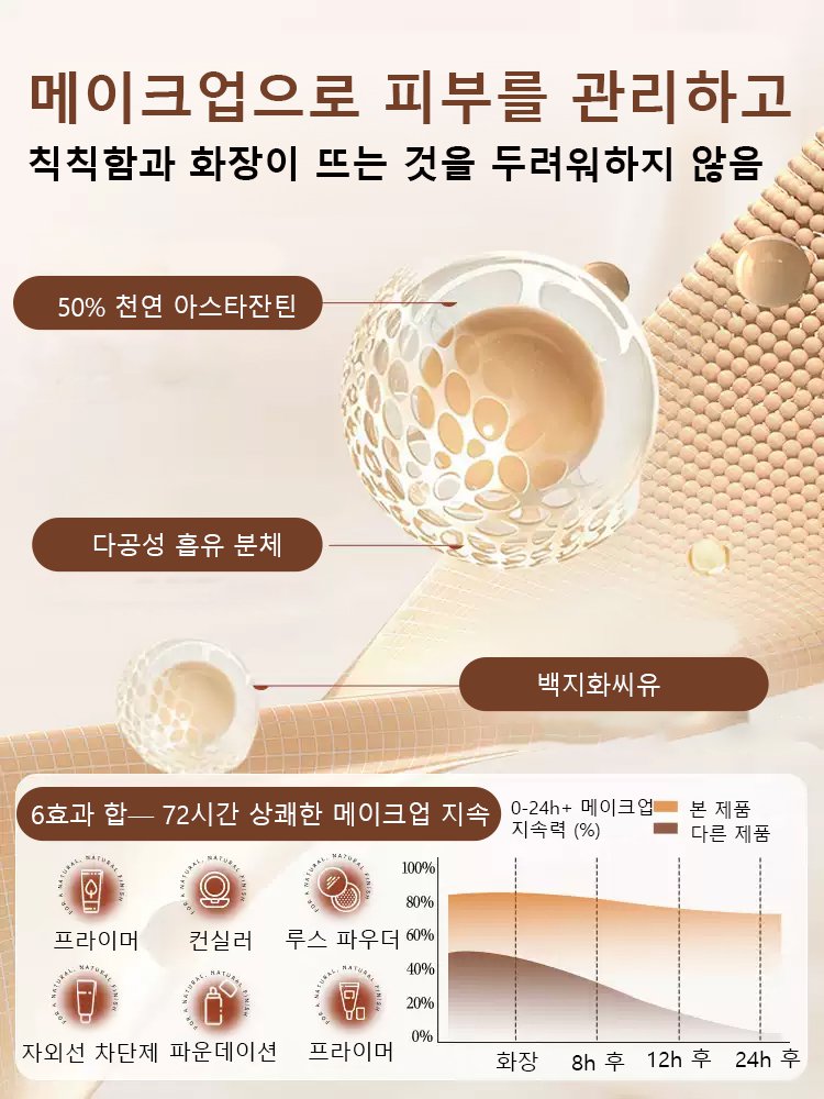 슈퍼 내추럴 리제너레이팅 크림