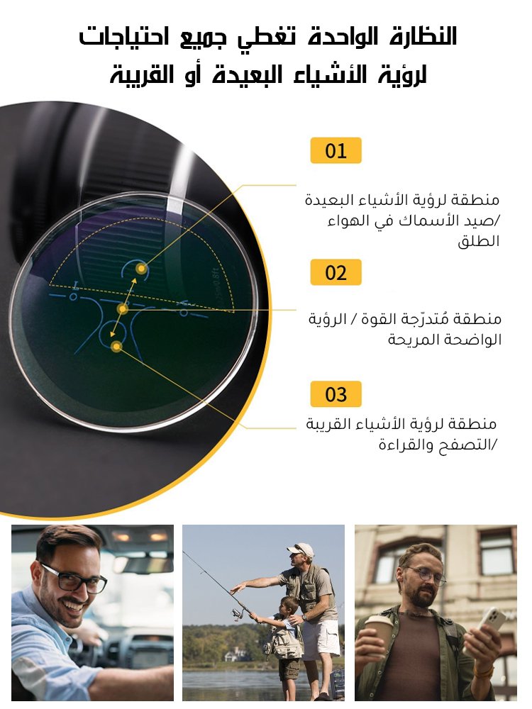 نظارة قراءة مقاومة للضوء الأزرق ذات عدسة تقدُّمية متعددة البؤر ومتغيرة اللون وإطار من سبائك التيتاني