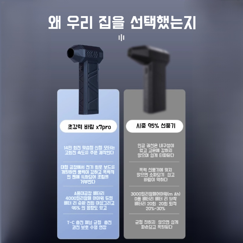 핸디 캠핑 선풍기 고속 터보 선풍기 초강풍 만회전 핸디 캠핑 선풍기 흡입식 핸디 선풍기