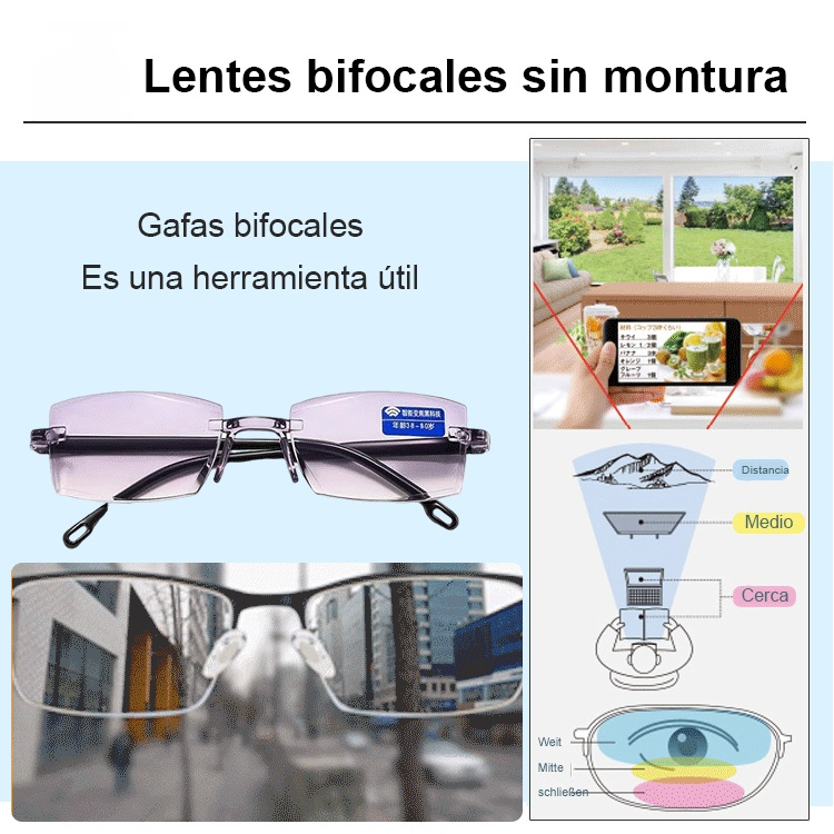 Gafas de lectura a prueba de radiación con tecnología negra