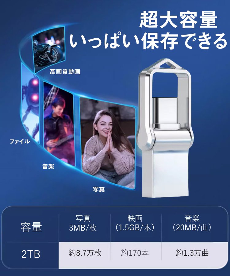 2TB大容量USBメモリ