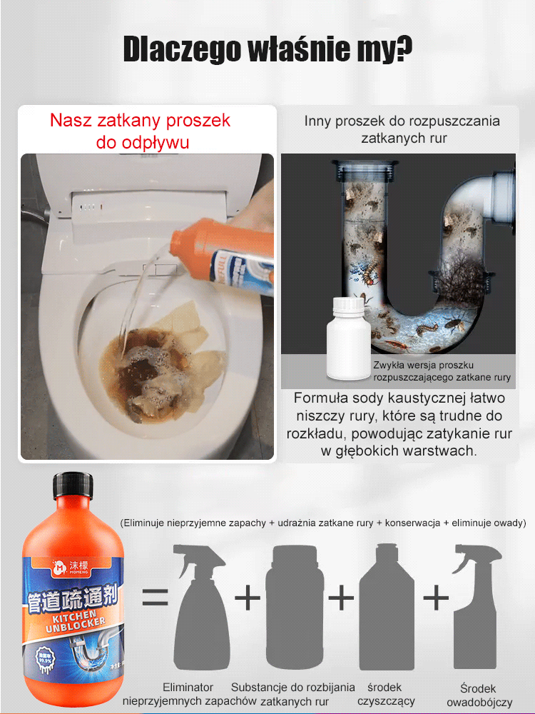 Środek do rozpuszczania zatorów w rurach