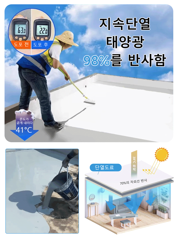 [바로 38도]방수 단열 도료