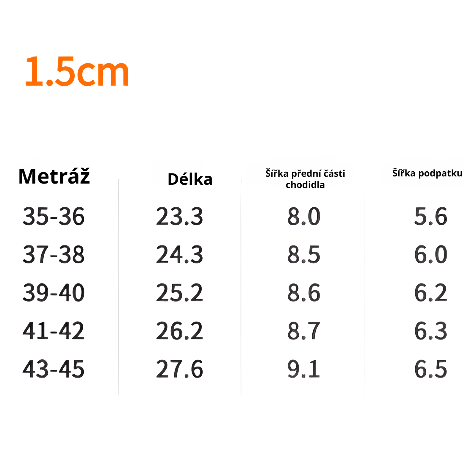 Detail měkké sportovní vložky do obuvi