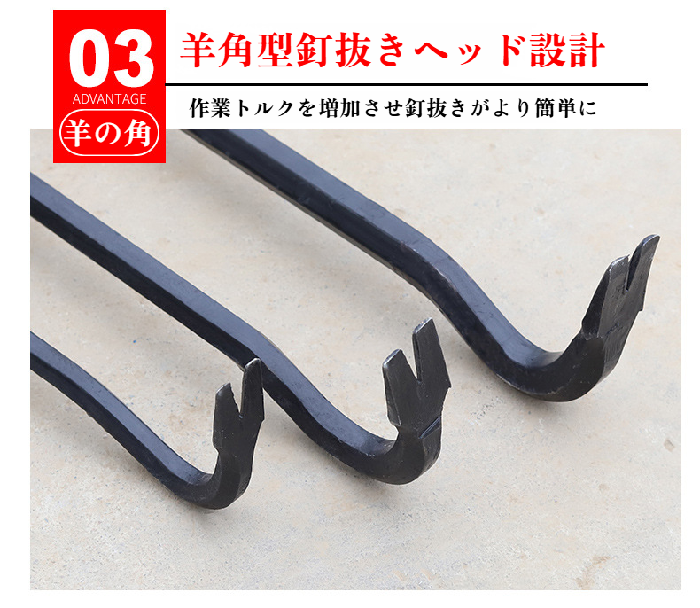 建築現場で活躍するプロ仕様バール