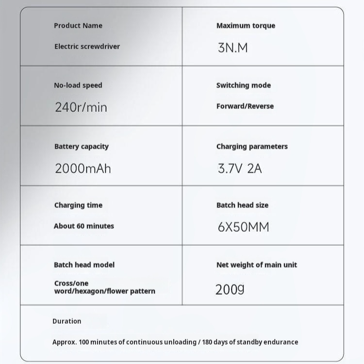 Mały domowy akumulatorowy mini wkrętak elektryczny o dużym zasięgu