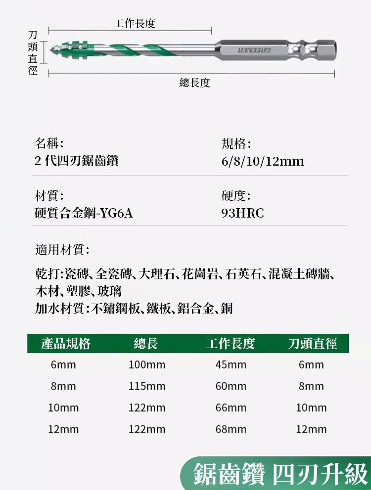 多功能家用機鑽頭