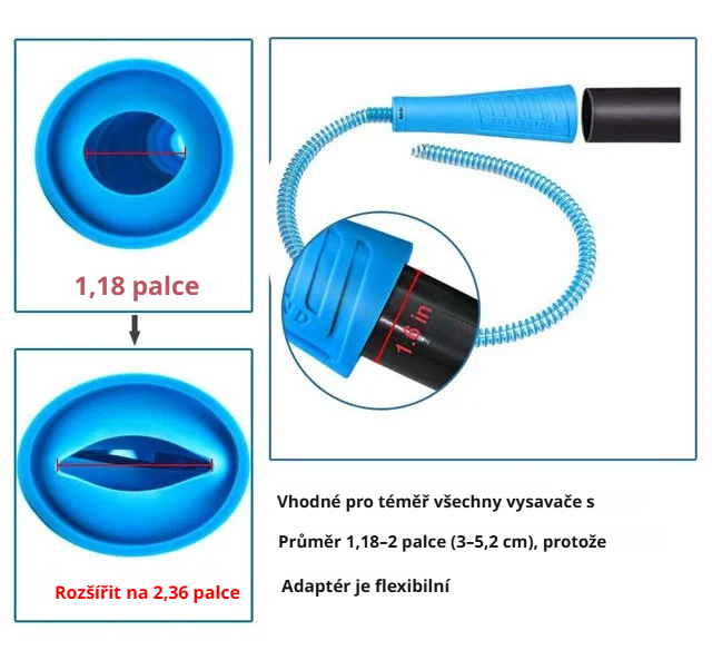 Prodlužovací trubice pro těžko dostupná místa