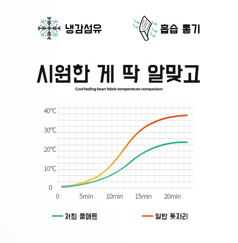 여름에 추천하는 퓨어 컬러 자카드 이불