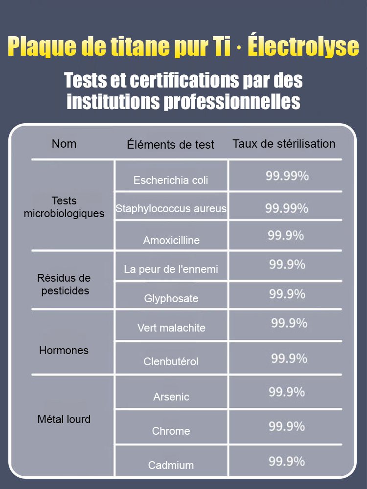 【Libérez vos mains】Machine automatique de lavage de légumes et fruits