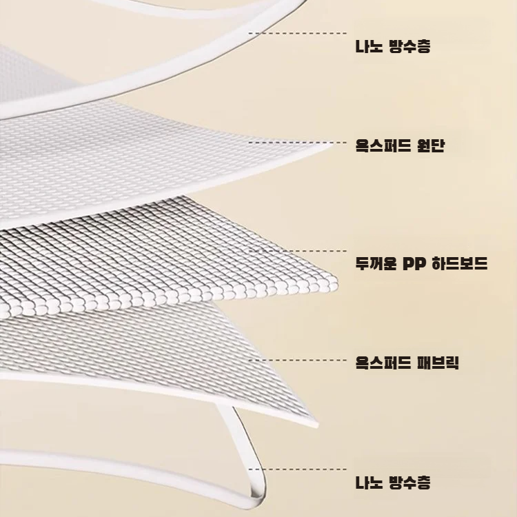 옥스퍼드 수납함 라지 사이즈 방진 케이스 가정용 라지 플랩 수납함 옥스포드 옷장 수납함 의류 정리함 뚜껑 수납함 가정용 라지 올인원 옷장 수납함 의류 정리함 플랩 커버 옥스포드 수