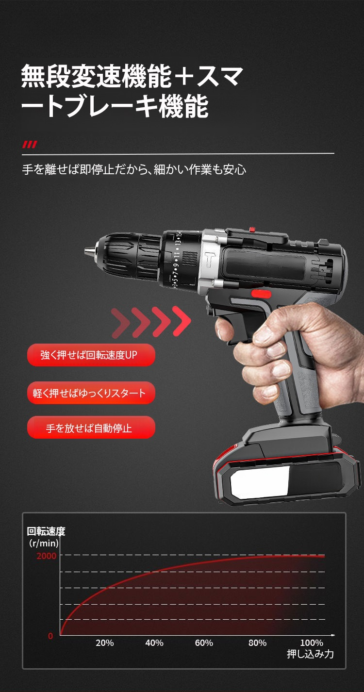 収納ケース入り工業用高出力電動ドリル