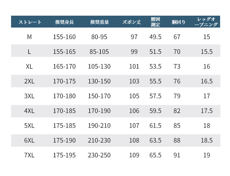 男性用メッシュパンツのウエスト部分クローズアップ