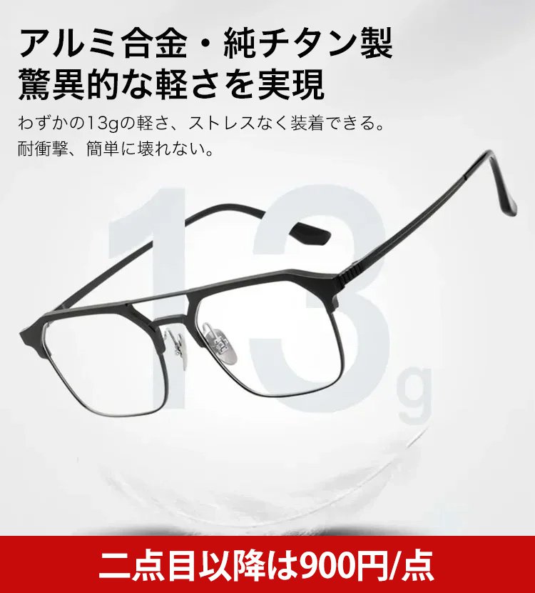 ブルーライトカット調光眼鏡