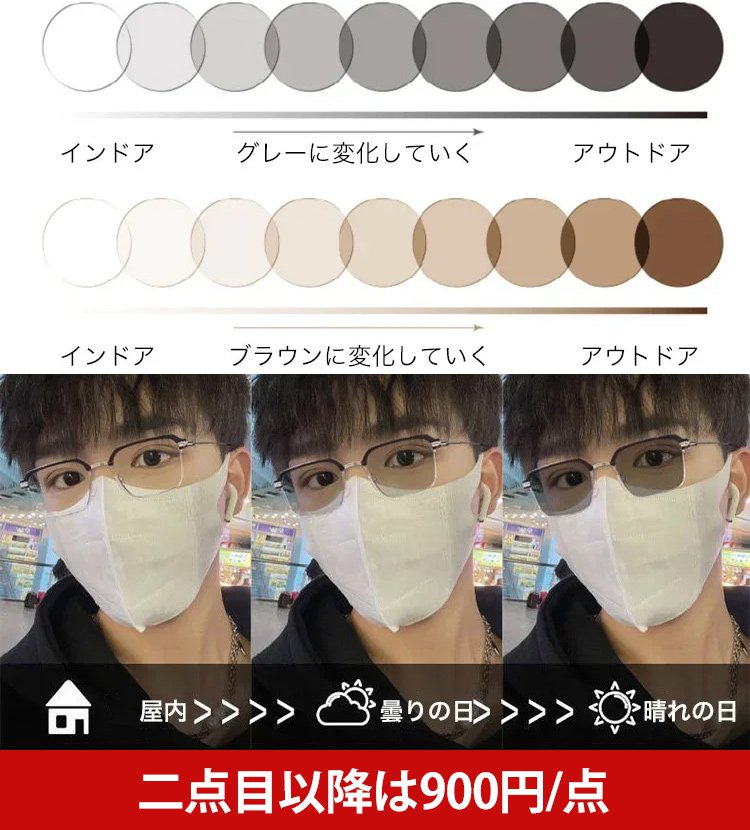 ブルーライトカット調光眼鏡