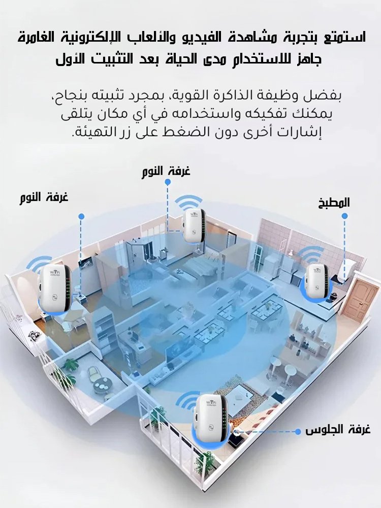 مقوى شبكة وإشارة واي فاي لاسلكي من منتج جديد 2025
