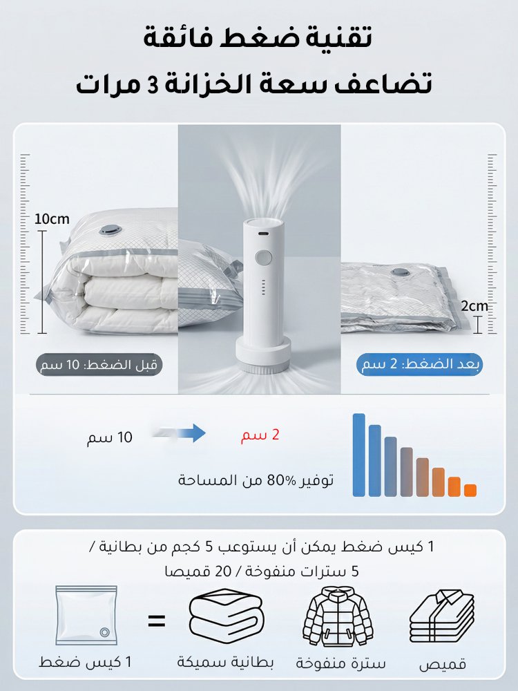 【مضخة كهربائية USB】أكياس تخزين مضغوطة بتفريغ الهواء