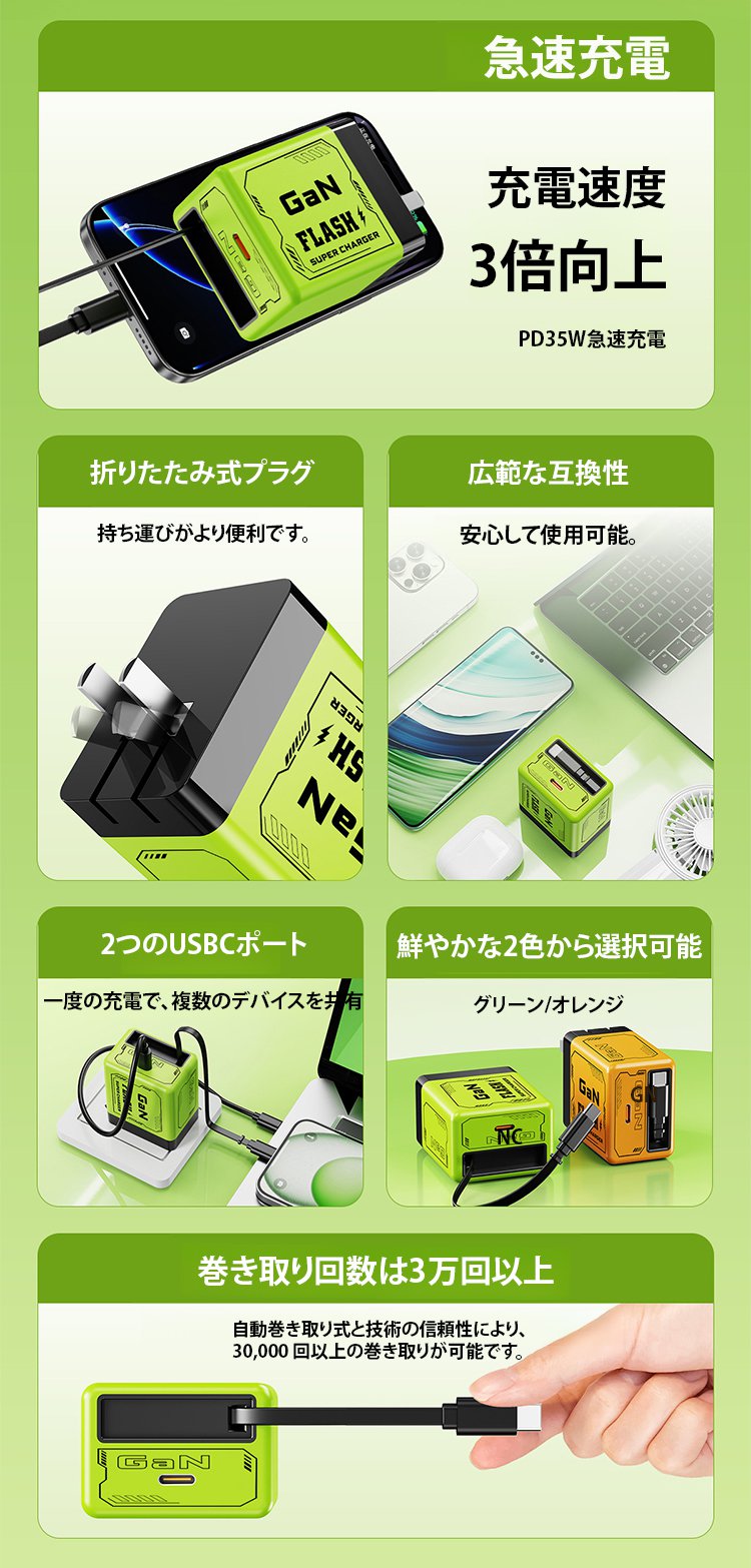 翻译件-HFH-【自带伸缩快充线】120W氮化镓快充充电-1239882_08.jpg