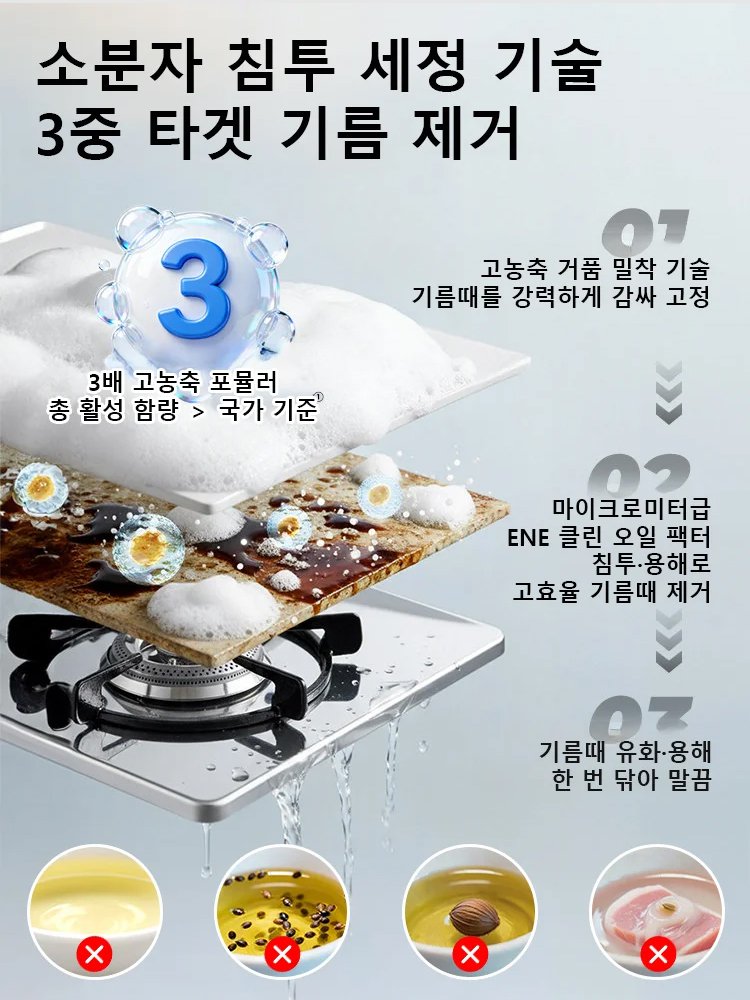 【안전하고 순한】 올인원 다기능 클리닝 스프레이