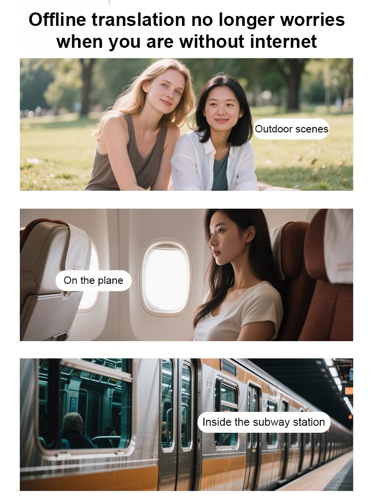 AI Smart Voice Translator Sticker for Phones – Free Forever 