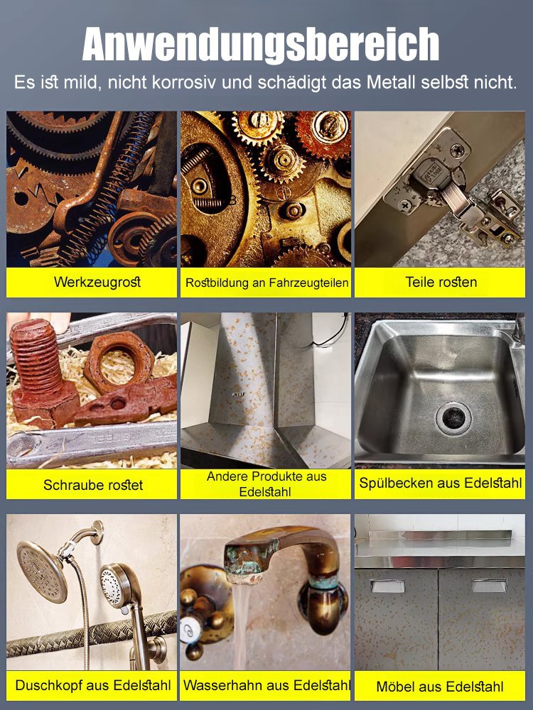 Multimetall-Rostschutz