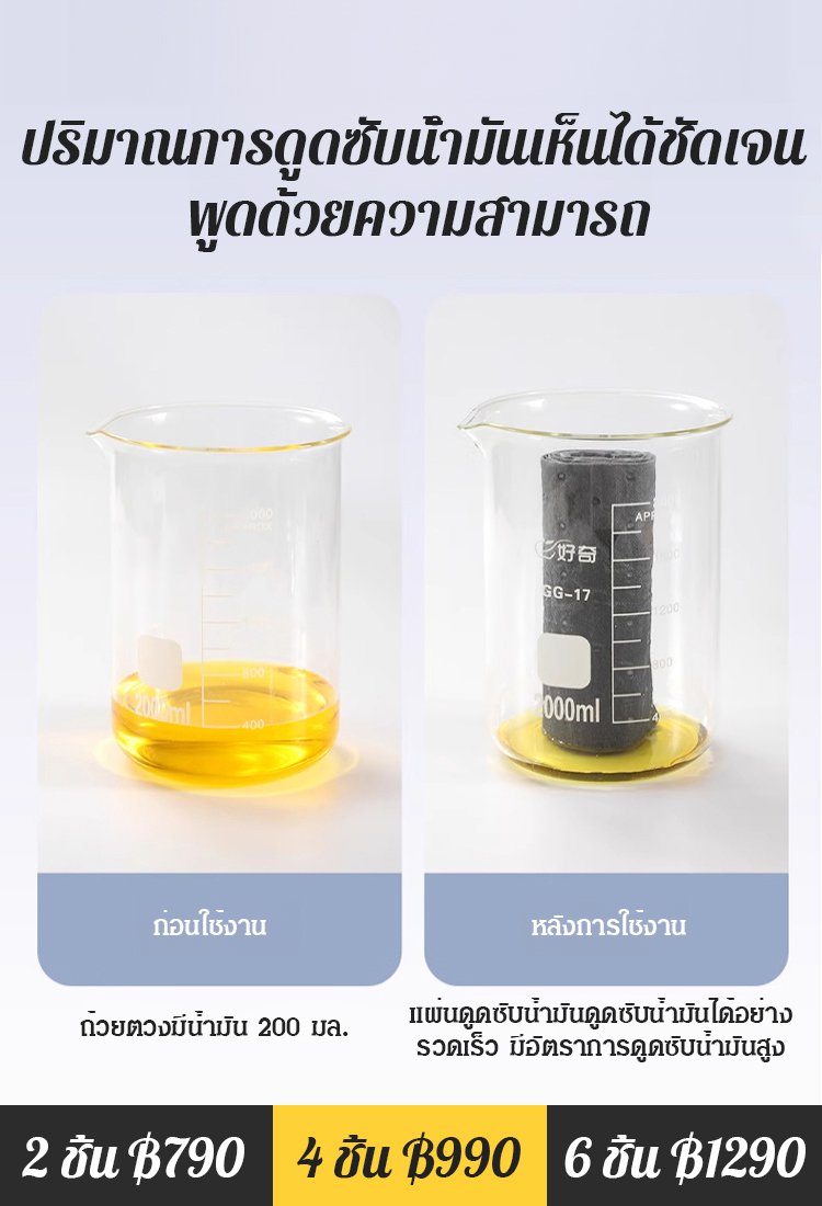【ฉีกแล้วสะอาด!】แผ่นดูดซับน้ำมันด้านบนเครื่องดูดควัน