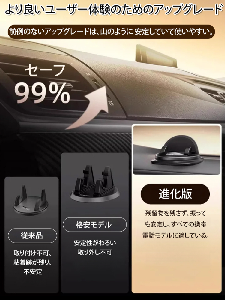 【安定性抜群】車載スマホホルダー