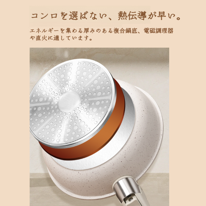 家庭用ノンスティックフライパン ガスコンロやIHクッキングヒーターに適した 底が平らな麦飯石製の取り外し可能なフライパン