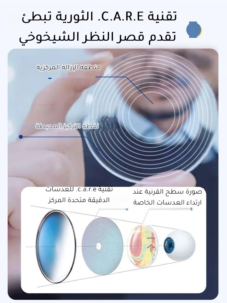 نظارات القراءة المضادة للأشعة الزرقاء المتغيرة الألوان