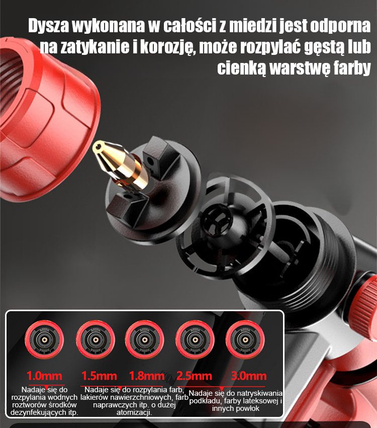 Wysokiej mocy pistolet natryskowy o wysokim ciśnieniu