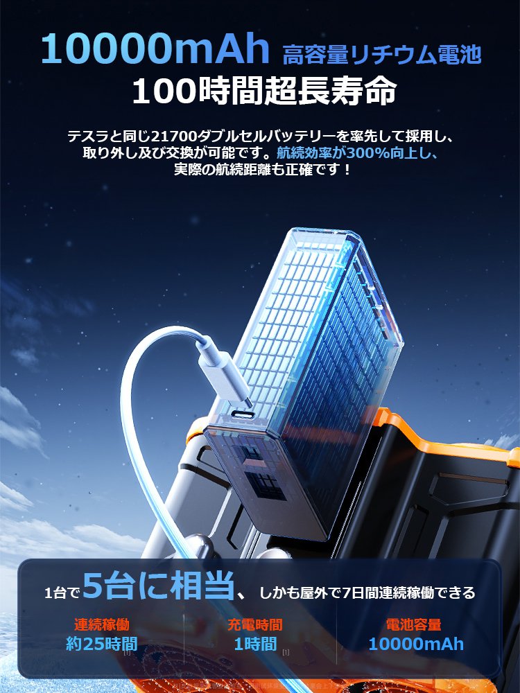 ダブルファン腰掛け冷風機