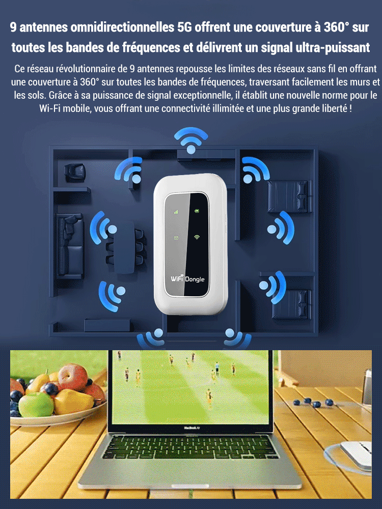 WiFi portable universel, prêt à l'emploi, gratuit à vie